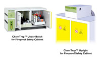 Filtration System for Fireproof Cabinets